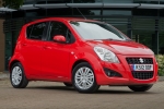 Suzuki SPLASH (EX) 06.2012-... varuosad