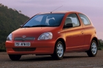 YARIS (CP10)
